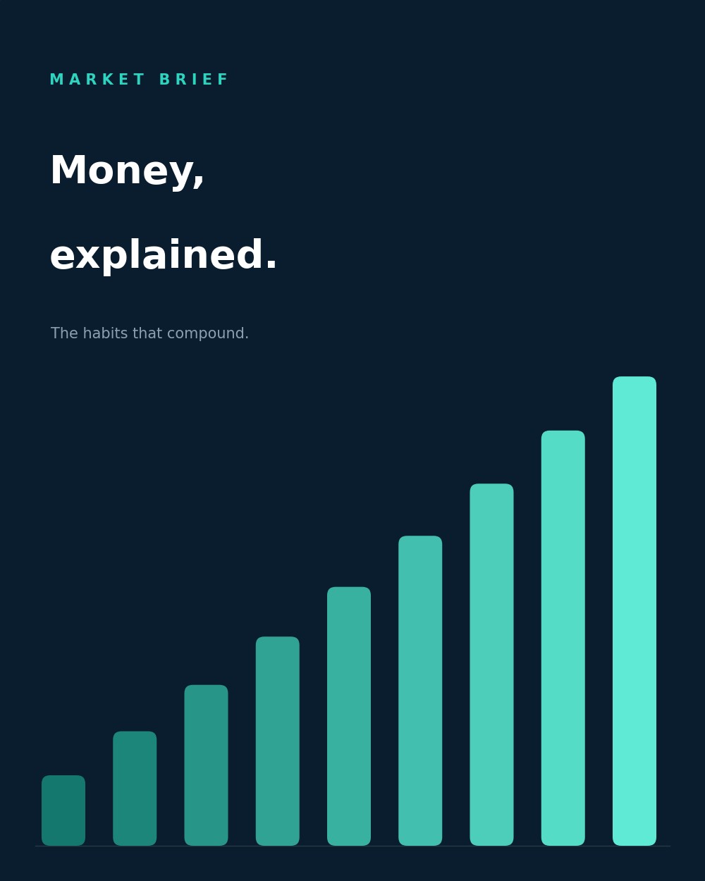 Financial Literacy